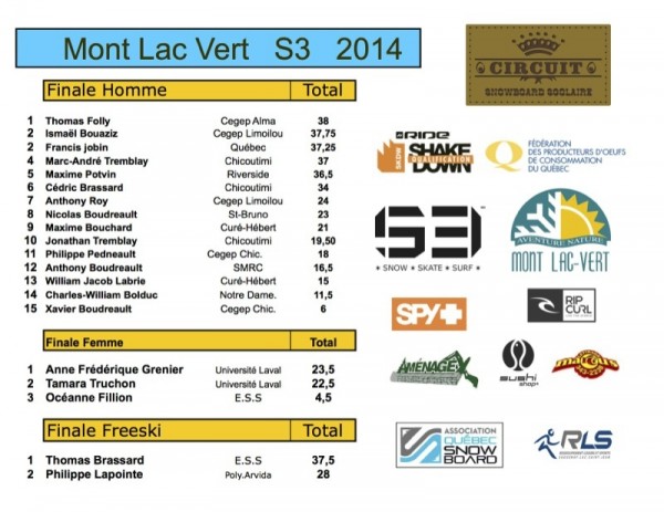 circuitsnow-lacvert09